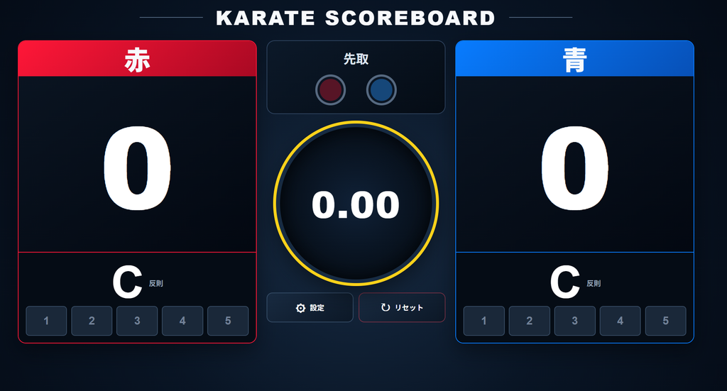 KARATESCOREBOARD